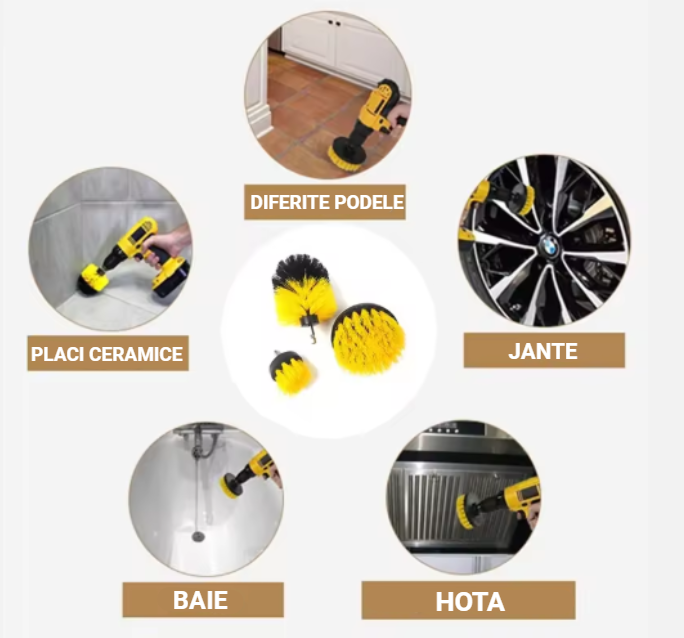 Set Perii Rotative